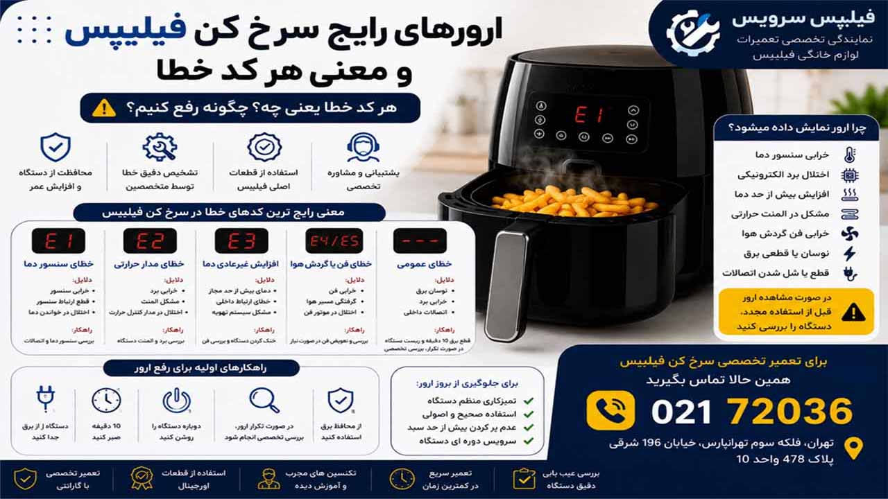 تعمیر سرخ کن فیلیپس