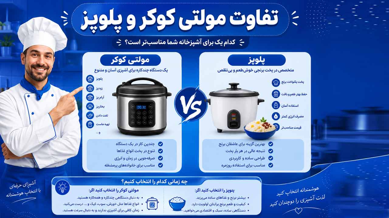 کدام انتخاب بهتری است پلوپز یا مولتی کوکر ؟
