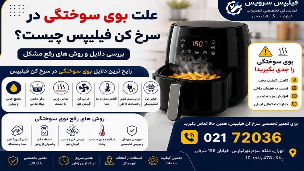 سرخ کن فیلیپس